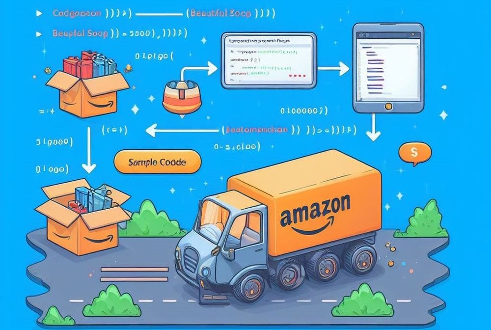 eine Abbildung, die die Verwendung von Amazon-Produktdaten zeigt